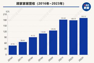 瓜迪奥拉谈球队伤情：球员比赛太多了，现在是追求数量而不是质量